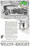 Willys-Knight 1924 46.jpg